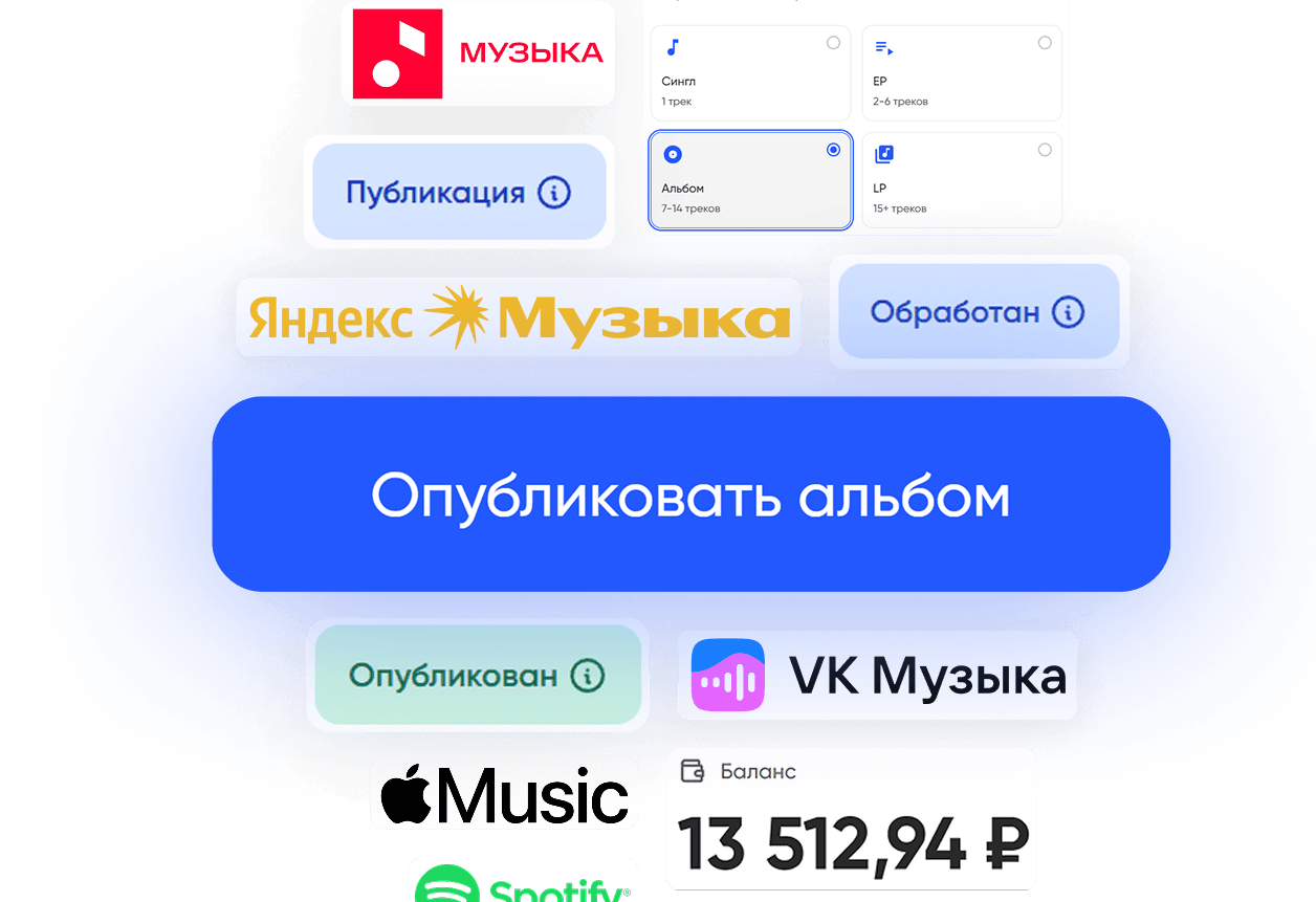 Музыка на площадках